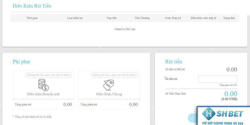 Điều kiện cần đáp ứng đủ để rút tiền Shbet